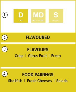 Cider-Dry Shelf Talker