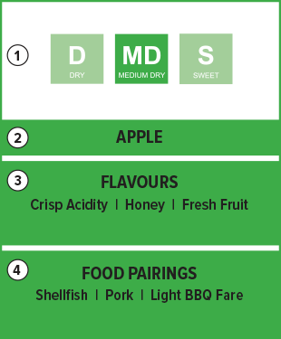 Cider-Medium-Dry Shelf Talker