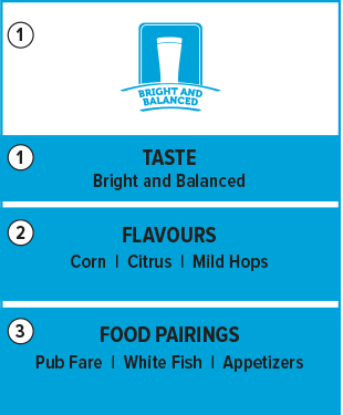 Beer-Bright&Balanced Shelf Talker
