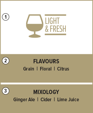 Whisky-Light&Fresh Shelf Talker